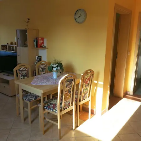 Schoelzke's Ralswiek